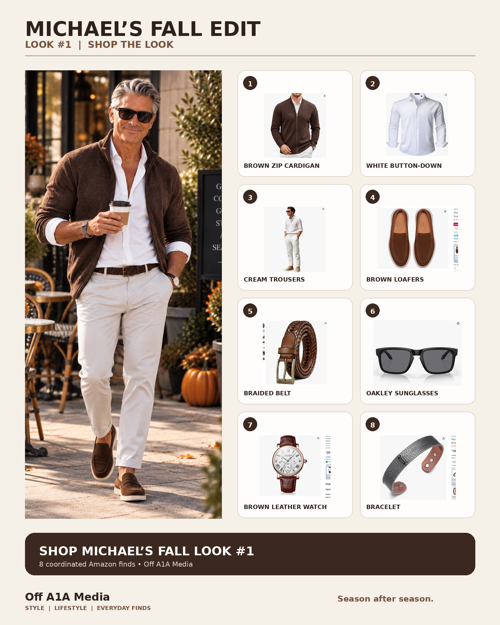 Michael's Fall Edit Look 1 shop-the-look item sheet