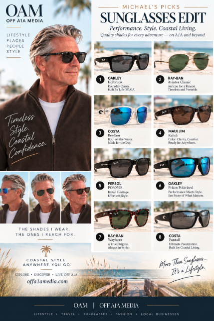 OAM Sunglasses Edit